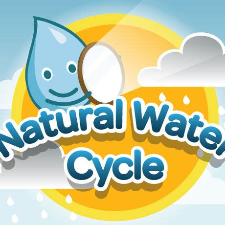 natural water cycle game|water cycle simulation game.